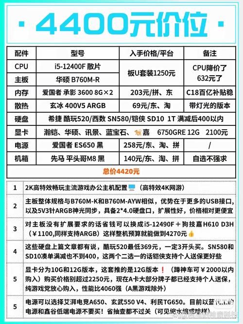 电脑配置不够？这些吃CPU的游戏让你欲哭无泪