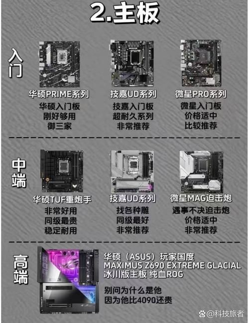 电脑配置不够？这些吃CPU的游戏让你欲哭无泪