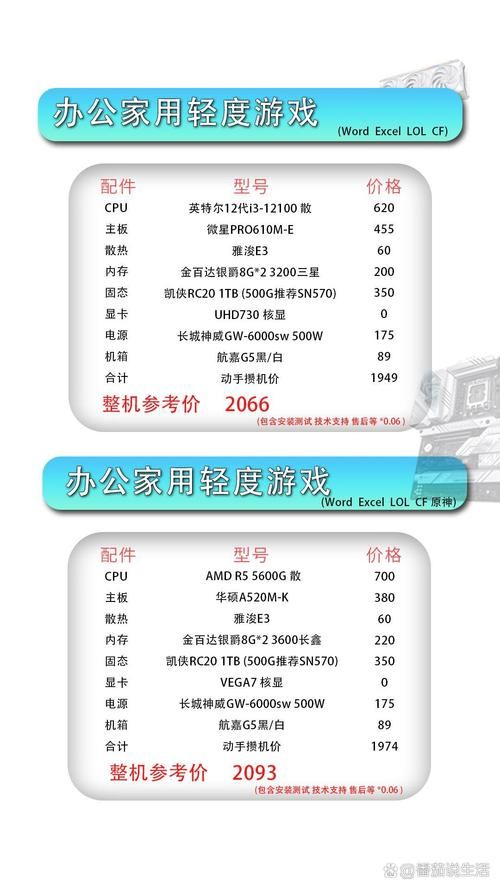 电脑配置低？这些游戏照样玩得爽！