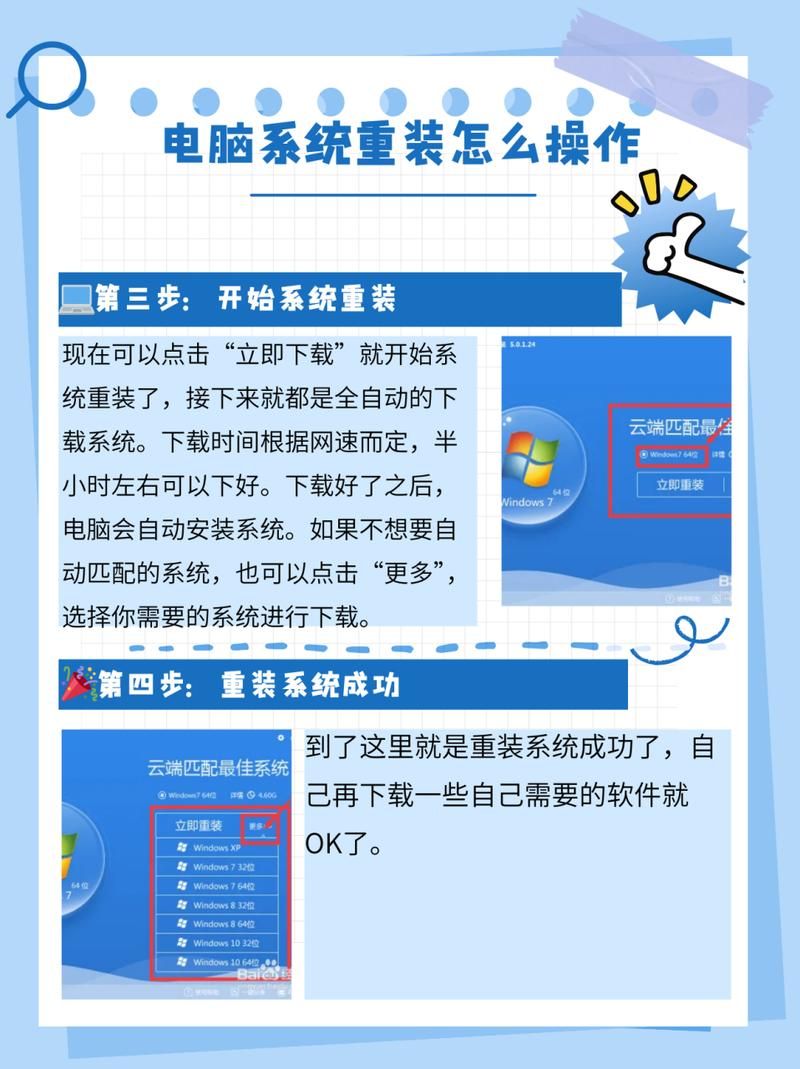 电脑重装系统是什么意思？新手小白也能轻松搞定