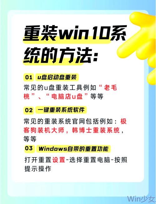 电脑重装系统是什么意思？新手小白也能轻松搞定