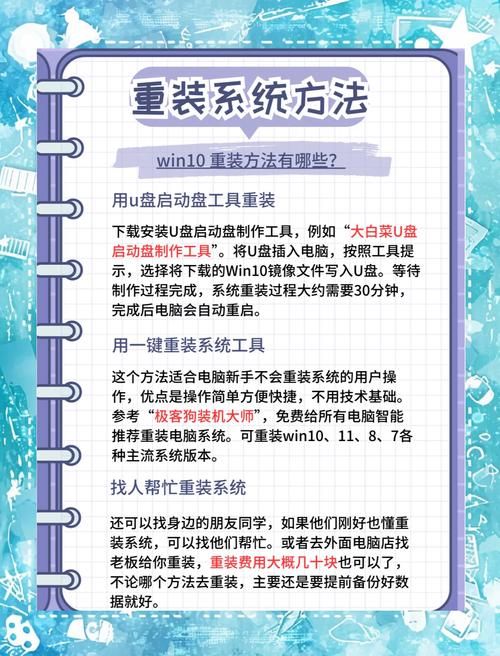电脑重装系统是什么意思？新手小白也能轻松搞定
