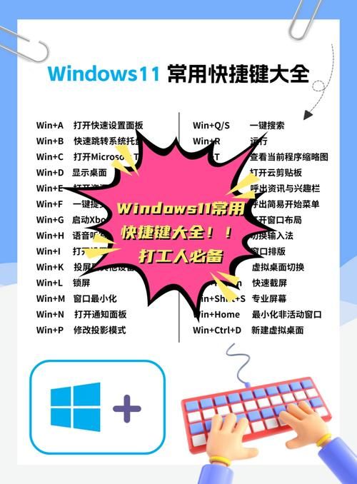 电脑锁屏快捷键是什么？Win10/11系统快速锁屏方法