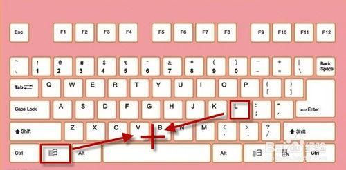 电脑锁屏快捷键是什么？Win10/11系统快速锁屏方法