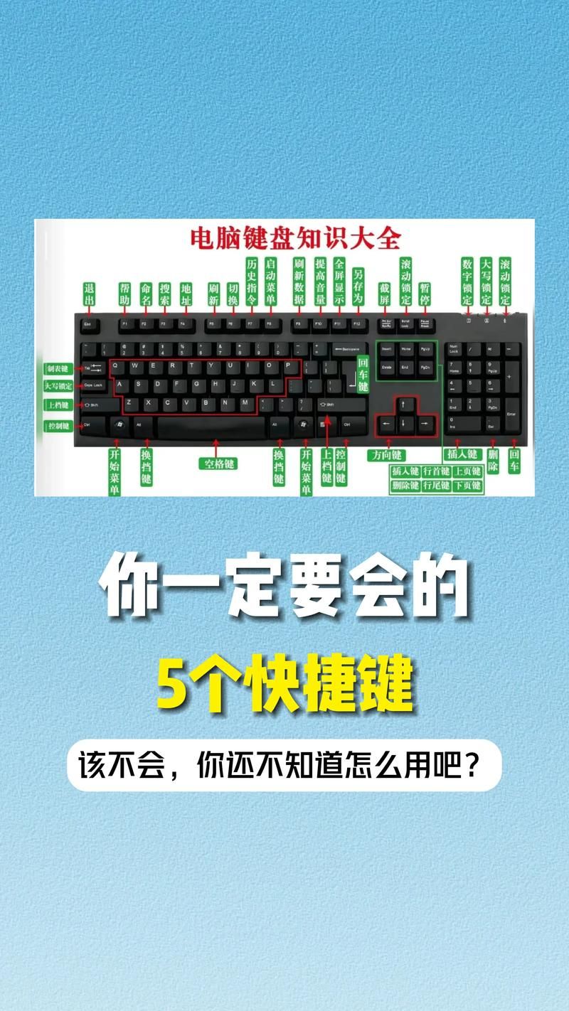 电脑键盘Num6键在哪？快速找到你的数字6键