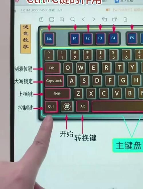 电脑键盘Num6键在哪？快速找到你的数字6键