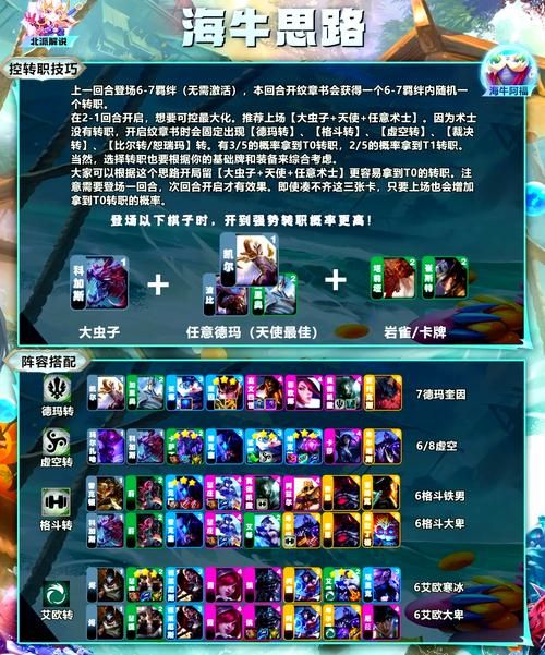 男格斗转职选择困难？四大职业深度解析！