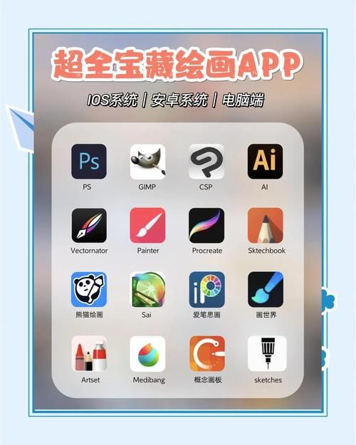 画画App推荐：从新手到高手，这些软件都能满足你！