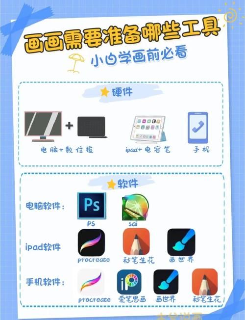 画画自学APP推荐：告别小白，轻松成为绘画达人！