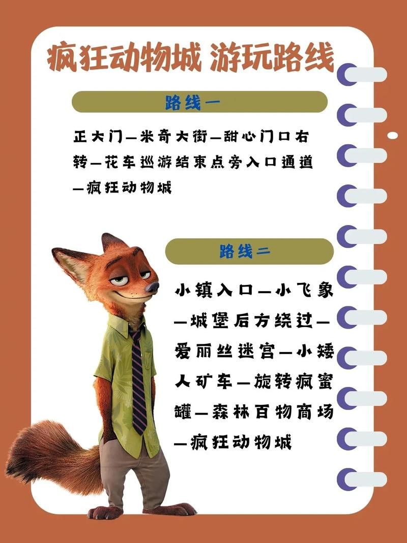 疯狂动物园动物图鉴详解：解锁隐藏Boss秘籍