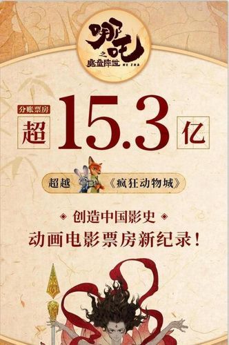 疯狂动物城票房多少？揭秘动画电影票房冠军宝座