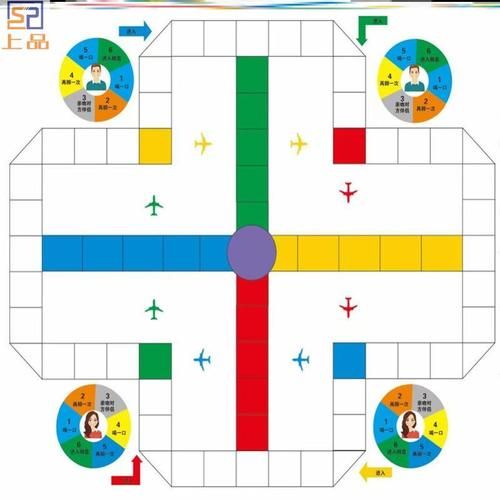 疯狂大富翁手游：经典飞行棋玩法，趣味无限！