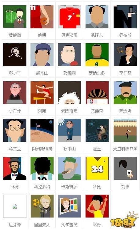 疯狂猜图人物：史上最全人物角色答案合集！