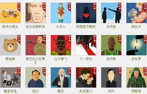 疯狂猜图人物：史上最全人物角色答案合集！