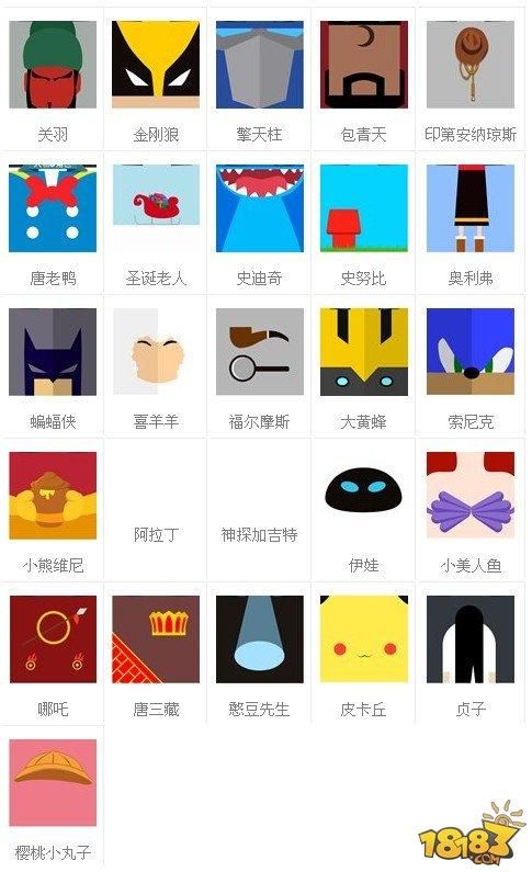 疯狂猜图人物：史上最全人物角色答案合集！