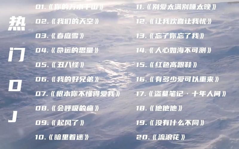 疯狂猜歌名：考验你的听力，经典老歌新歌等你来猜！
