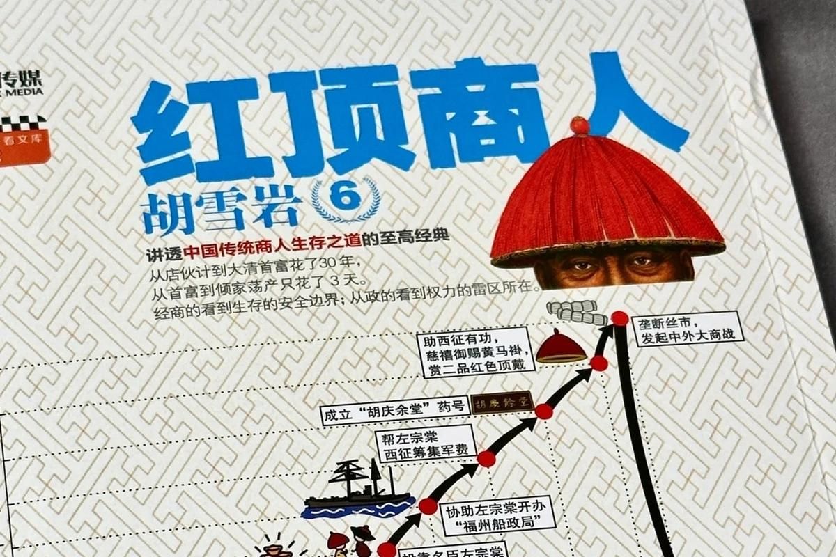疯狂的商人：解读商界传奇人物的崛起之路