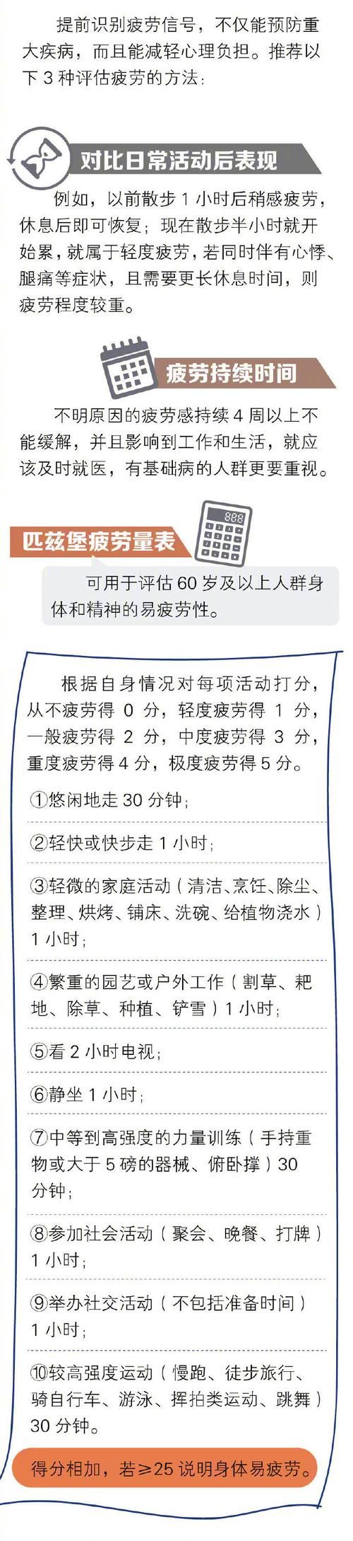 疲劳值燃烧：快速消耗疲劳，获得更多奖励的秘诀