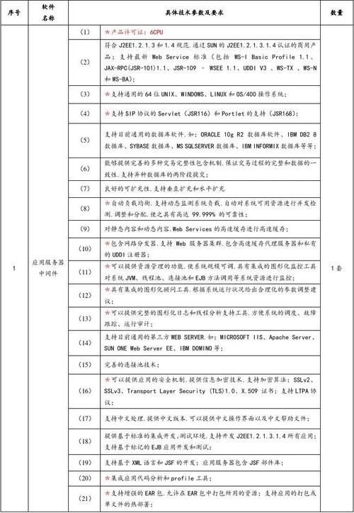 疾风之刃辅助软件大全：满足你所有需求