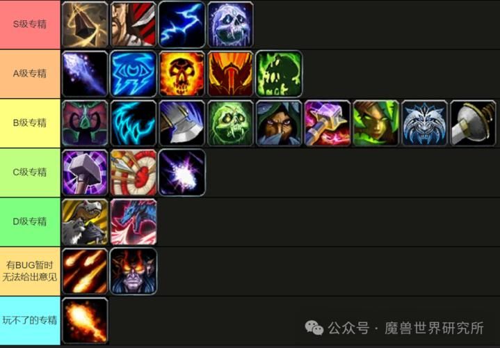 痛苦术士SS高效输出手法：快速提升你的DPS