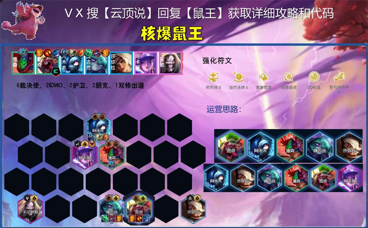 瘟疫之源图奇出装推荐：最强ADC阵容搭配
