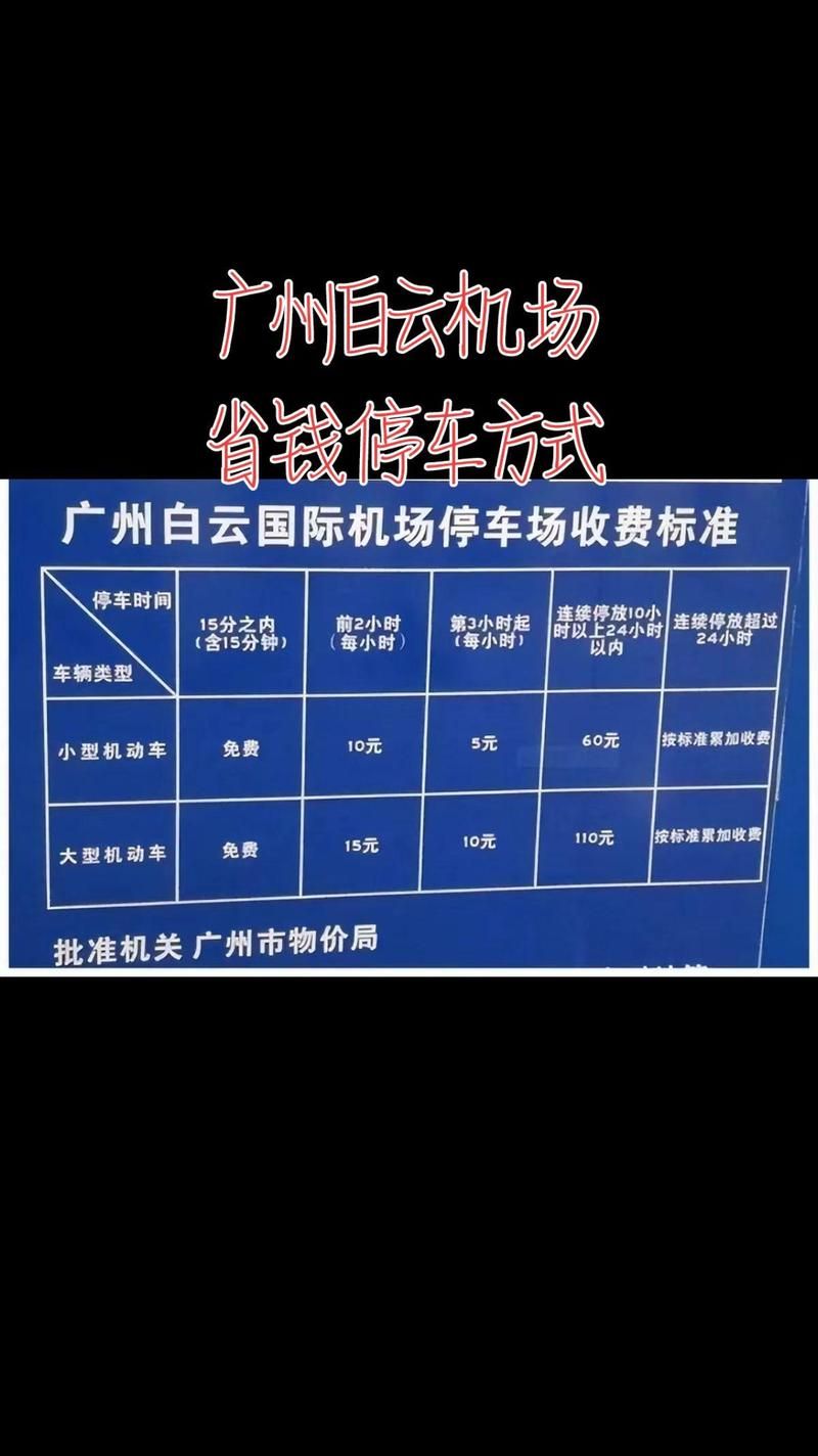 白云机场停车费多少钱？最新停车收费标准详解