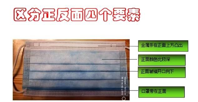 白色口罩戴反了怎么办？教你轻松识别口罩正反面