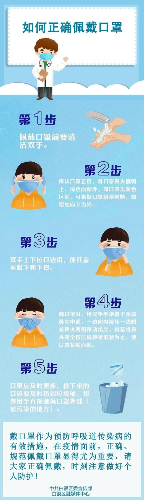 白色口罩戴反了怎么办？教你轻松识别口罩正反面