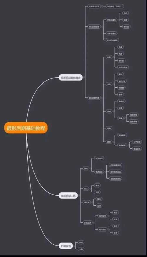 白金徽章合成全解析：材料获取及合成流程图解