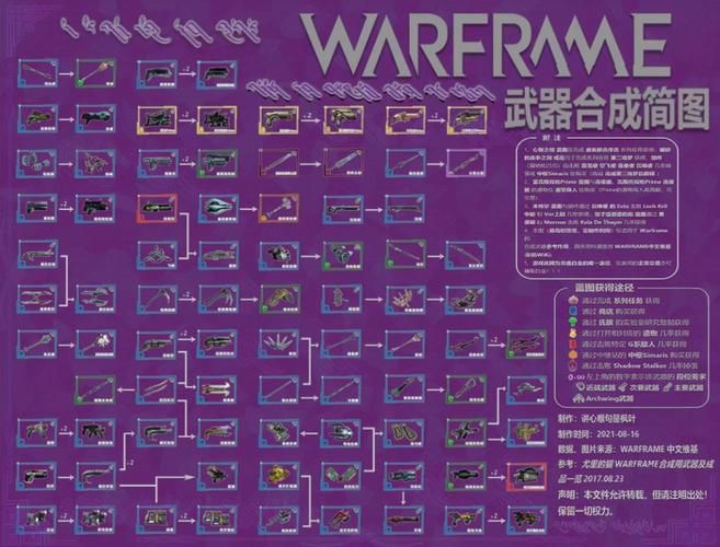 白金徽章合成全解析：材料获取及合成流程图解