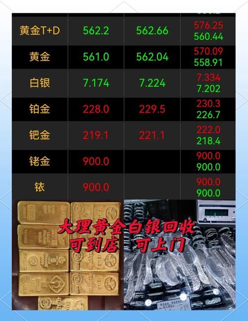 白银价格这两天暴跌的原因是什么？投资者该如何应对？