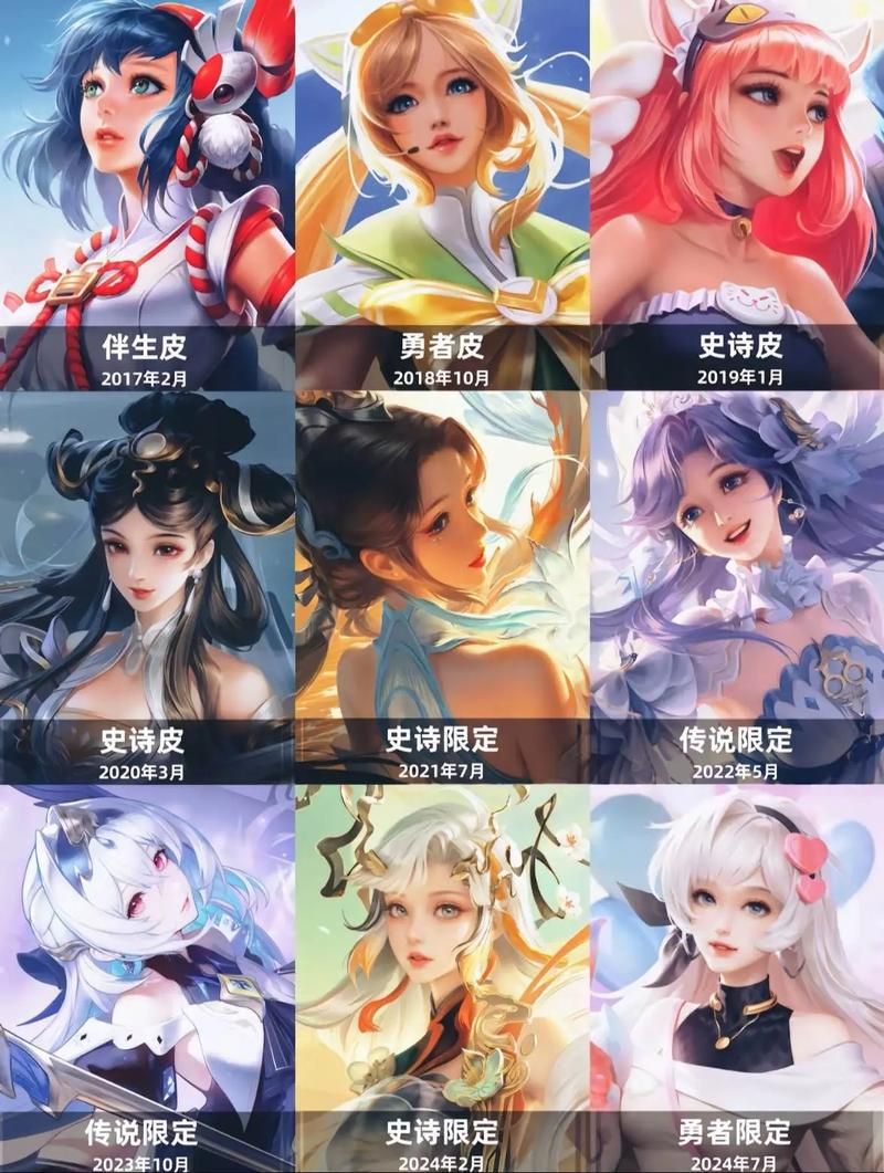 白鹤梁神女皮肤：大乔最美限定皮肤解析
