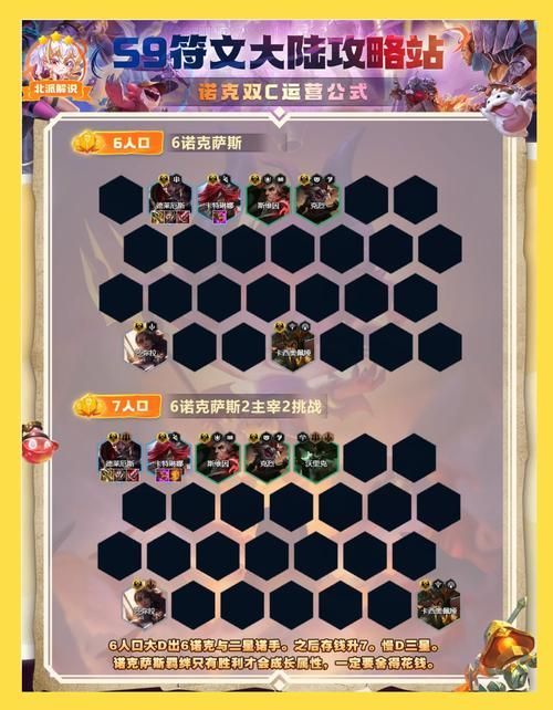 百万玩家推荐：不思议迷宫新手平民开荒阵容