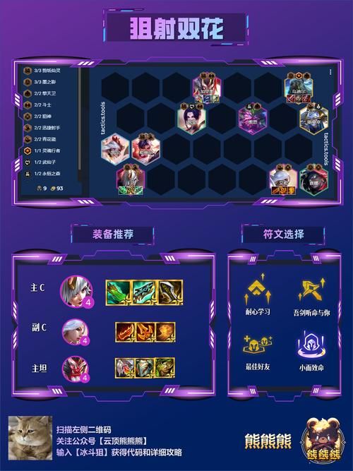 百万玩家都在玩：英雄联盟凯尔胜率提升秘籍