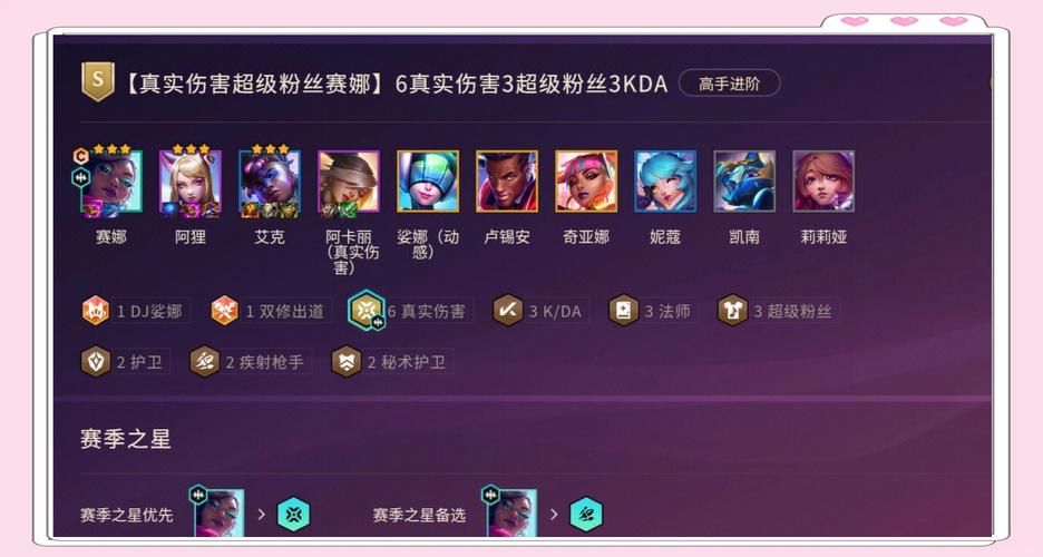 百万玩家都在用的艾克加点方案：轻松上分