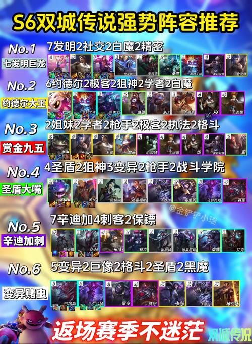 百万玩家都在用的金铲铲辛迪加阵容搭配