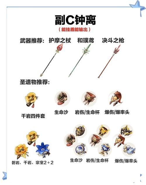 百万玩家都在用的钟离圣遗物武器搭配：速成最强钟离