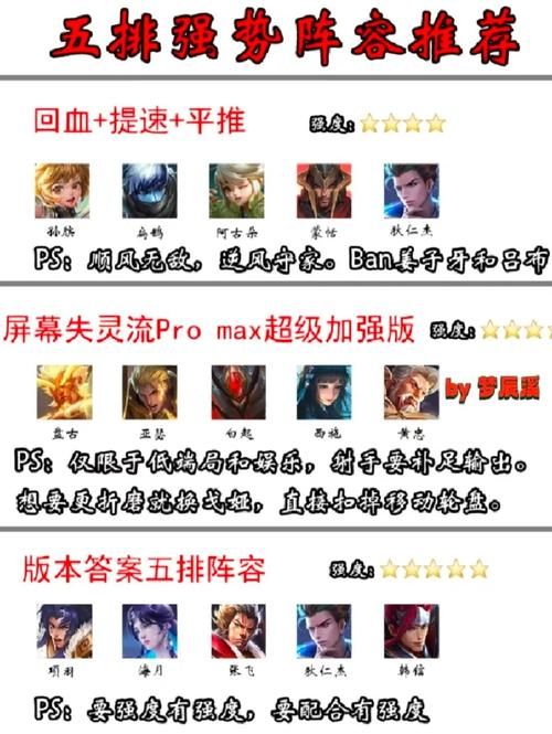 百万玩家都在用的黑魔法师阵容，你还不试试？