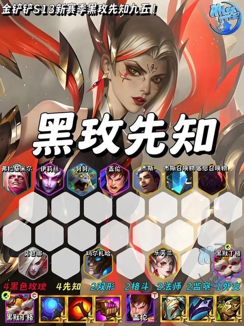 百万玩家都在用的黑魔法师阵容，你还不试试？