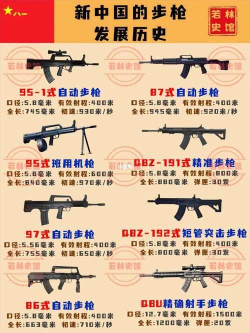 百兵之王：探秘枪的种类、结构和使用技巧