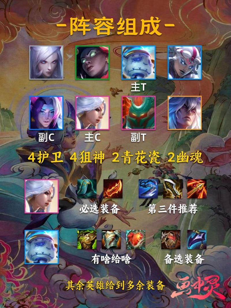百分百吃鸡！云顶之弈龙王阵容终极攻略