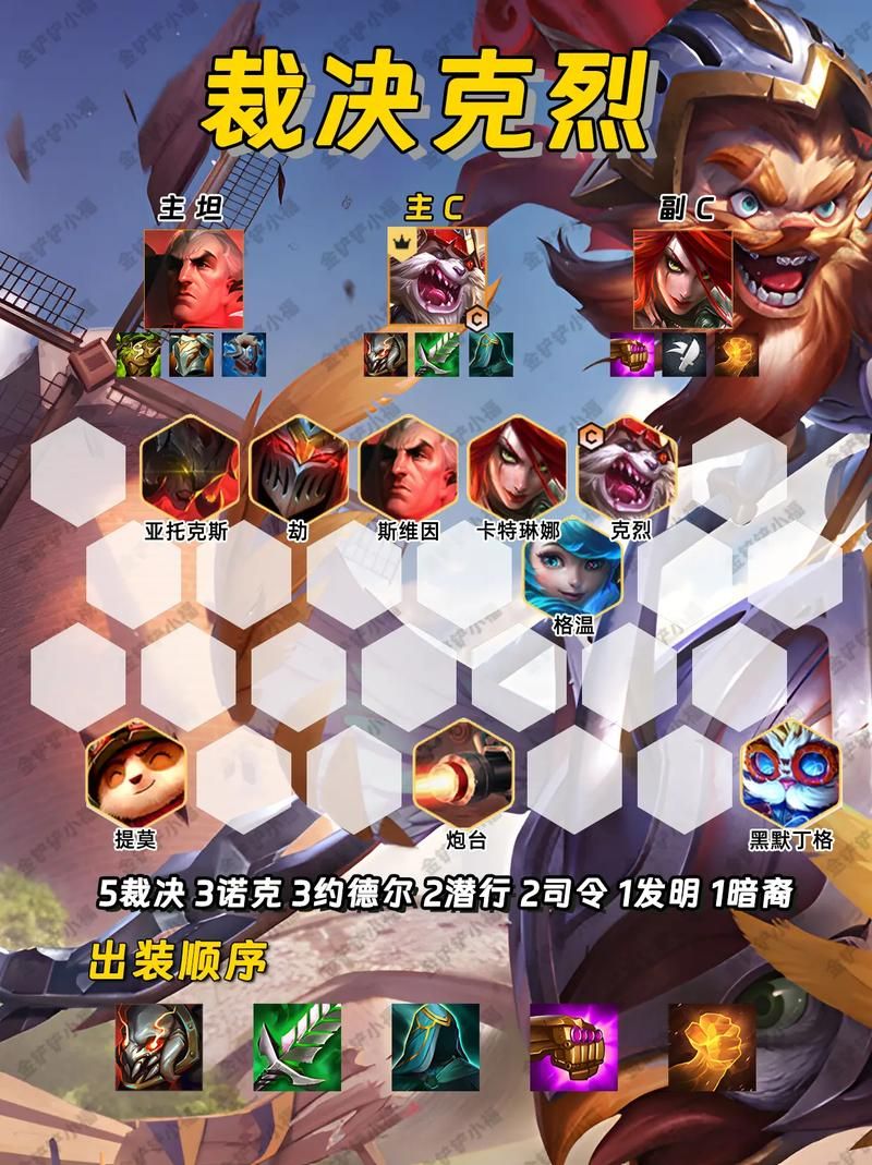 百分百吃鸡！云顶之弈龙王阵容终极攻略
