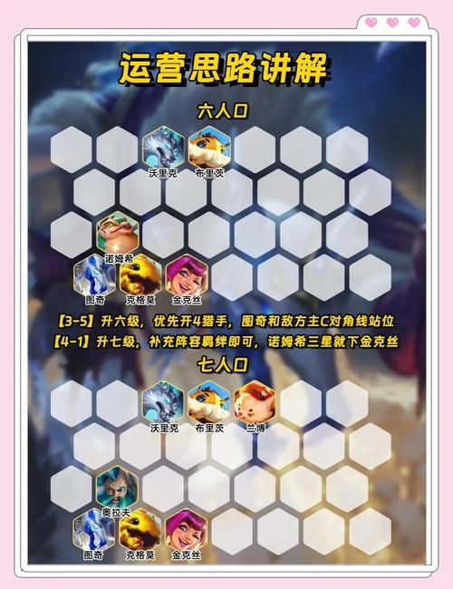 百分百胜率老鼠打野天赋？大神教你如何选择