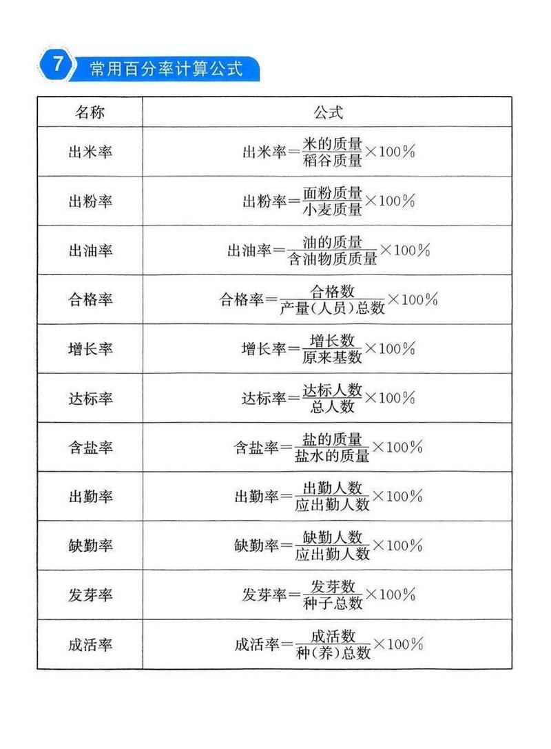 百分百胜率？学者阵容玩法技巧详解