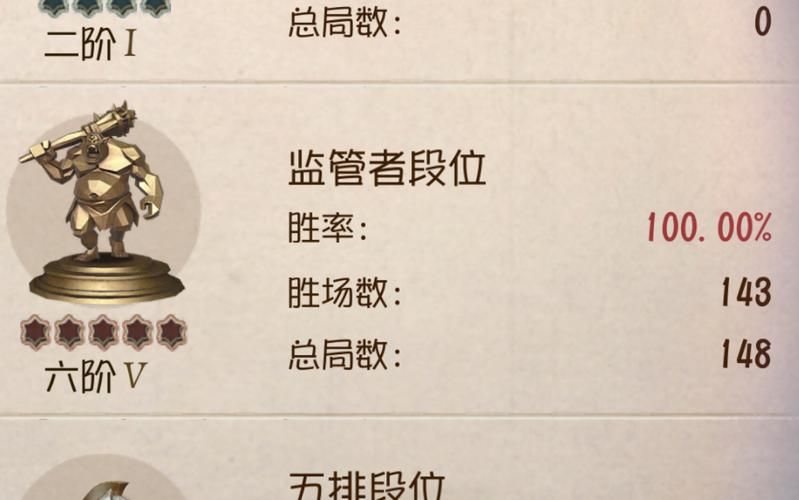 百分百胜率？学者阵容玩法技巧详解