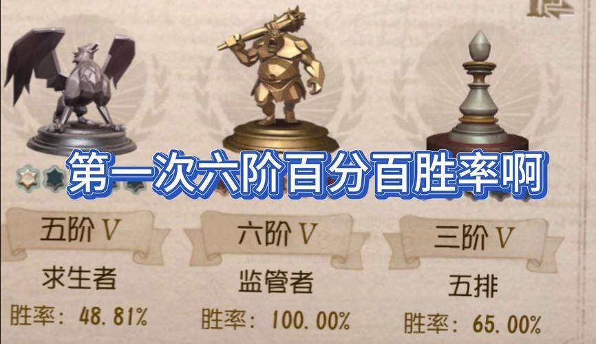 百分百胜率？学者阵容玩法技巧详解
