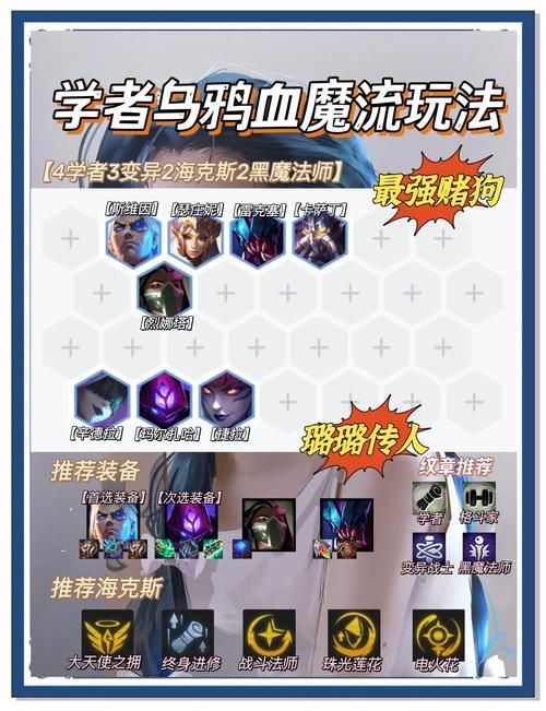 百分百胜率？学者阵容玩法技巧详解