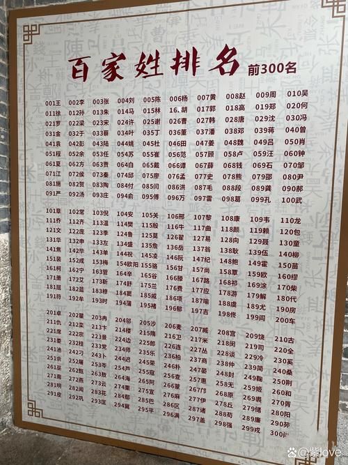 百家姓完整版在线查询，方便快捷查找你的姓氏信息