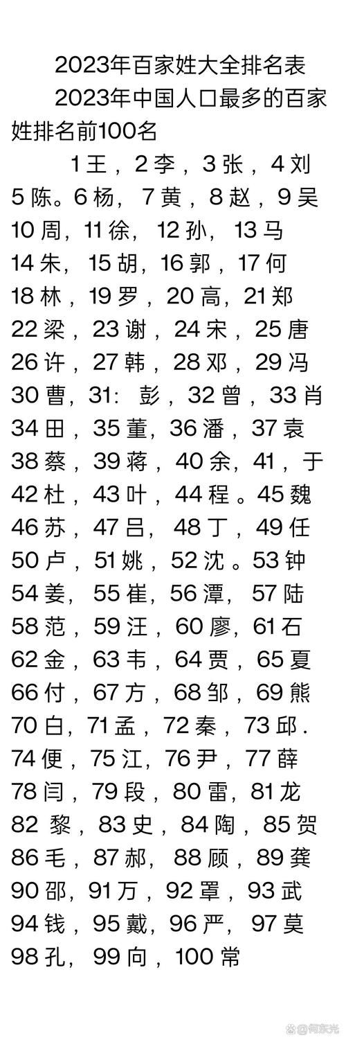 百家姓完整版在线查询，方便快捷查找你的姓氏信息