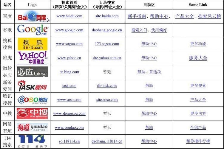 百度SEO必备：热门标题大全及写作方法